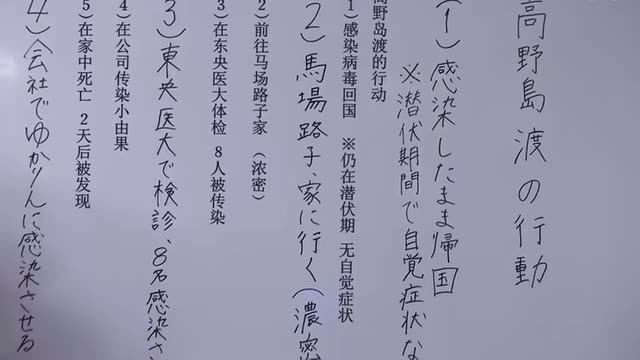 08_重建行动轨迹与推理