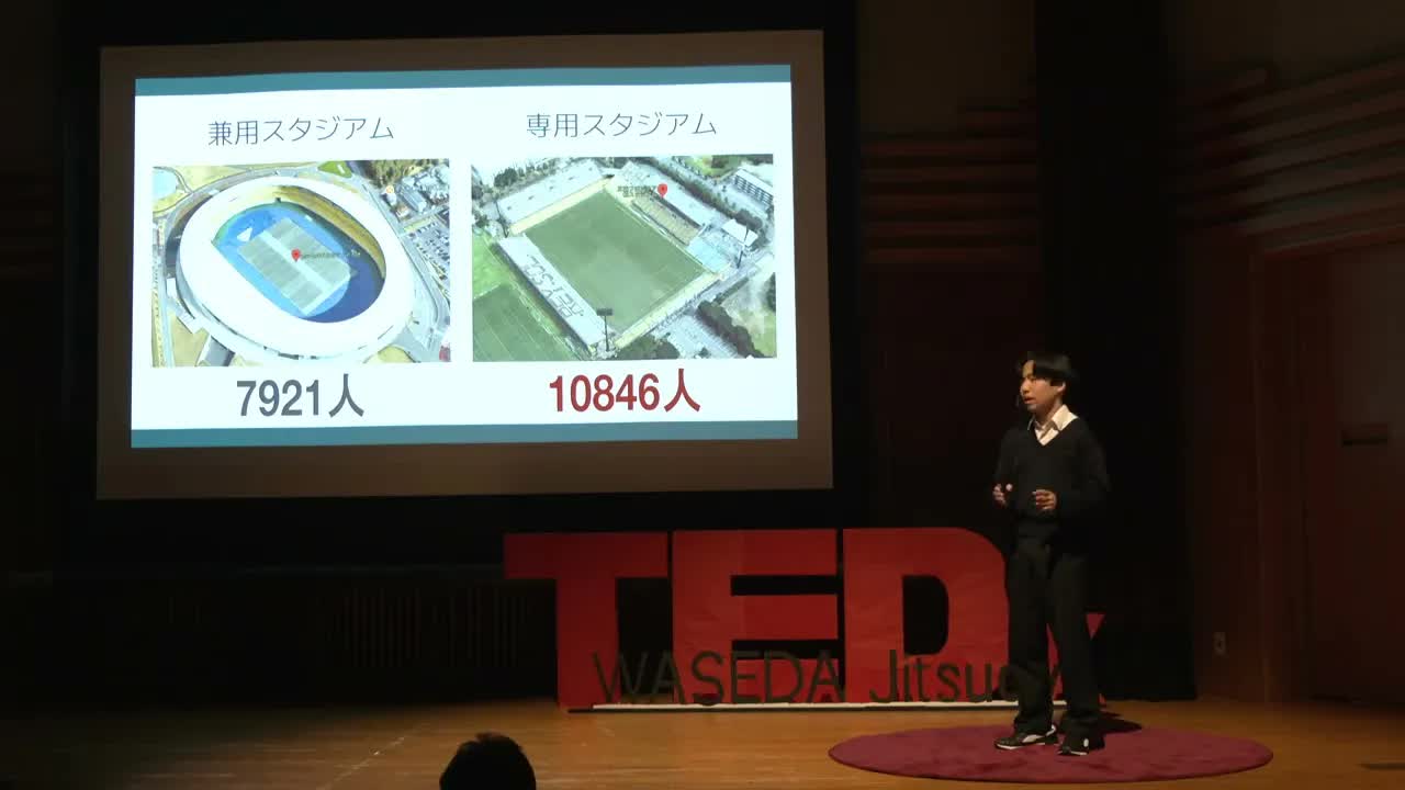 063 - ”多目的”を考え直そう ｜ Yohei SHIMAZAKI ｜ TEDxWASEDA Jitsugyo Youth
